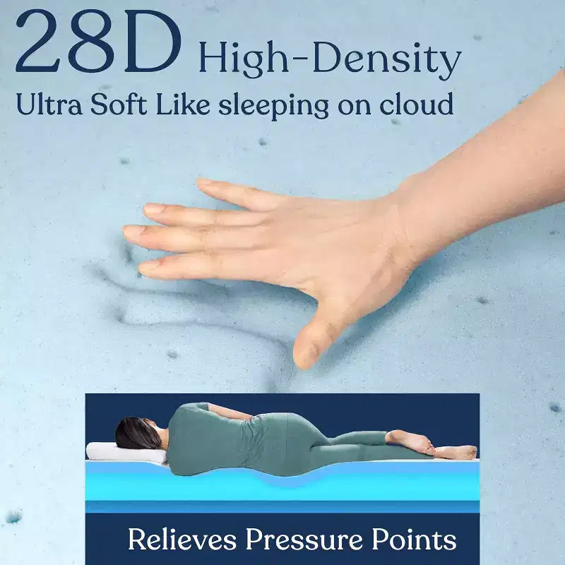 2 Inch Gel Infused Memory Foam Mattress Topper, Certipur-US Certified, Ventilated Design for Better Airflow