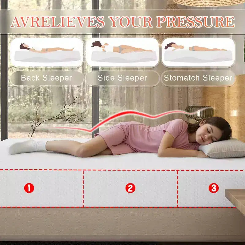 8 Inch Mattress Bamboo Charcoal Memory Foam Mattress Medium Firm Mattress CertiPUR-US Certified